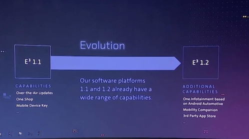 新型移動出行服務 大眾汽車集團發(fā)布2030戰(zhàn)略，聚焦軟件開發(fā)