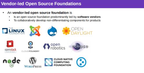 萬字總結(jié) 開源軟件通識基礎(chǔ)課第三周知識點總結(jié)